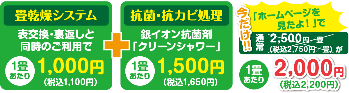 ウイルス不活性化抗菌処理加工